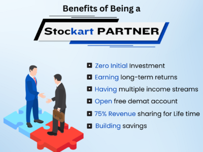 STOCKART - Online stock trading at lowest prices from India's ...