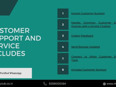 Grow your Customer Service & Support with Whatsapp Business Support