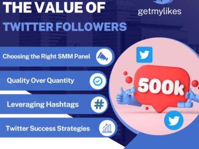 Cheapest SMM panel in india | getmylikes