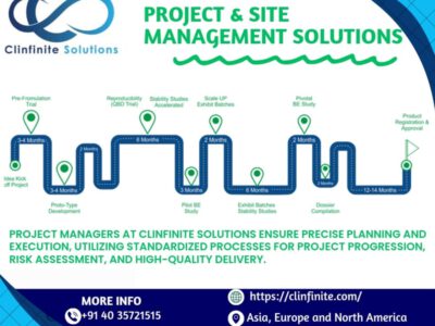 At Clinfinite Solutions, our Project Managers are your partners from inception to completion,