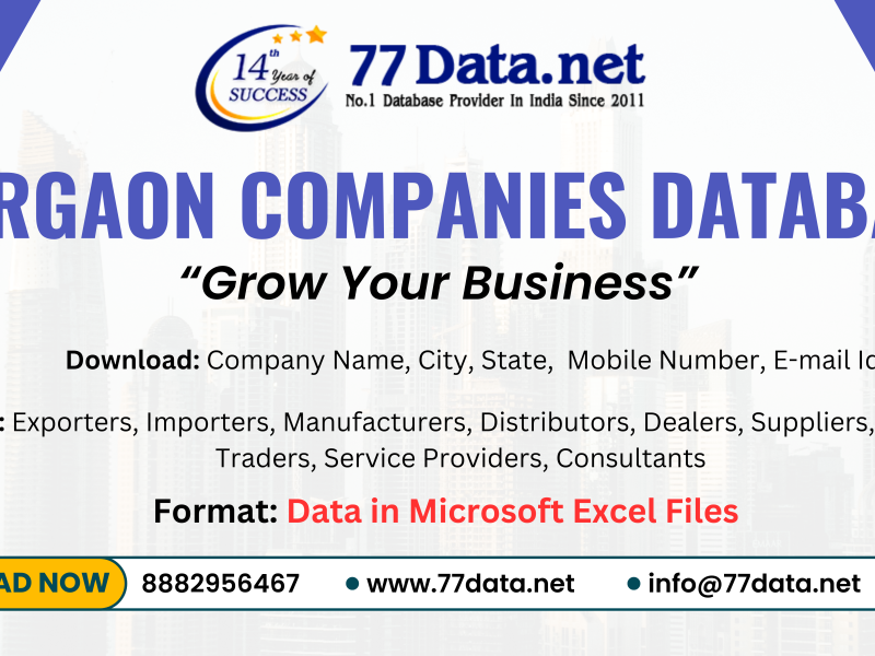 Download the 23680 Gurgaon Companies List with Mobile Numbers