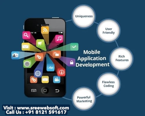 Mobile App and Web Development Company in Hyderabad | SREE WEB SOFT