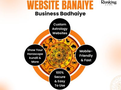 Wordpress Website Development for Astrologer | Ranking Guru
