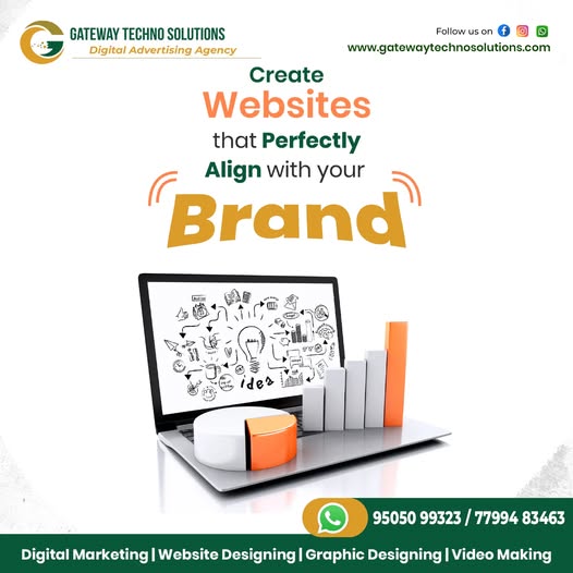 PPC Advertising Services in Hyderabad | Gateway Techno Solutions