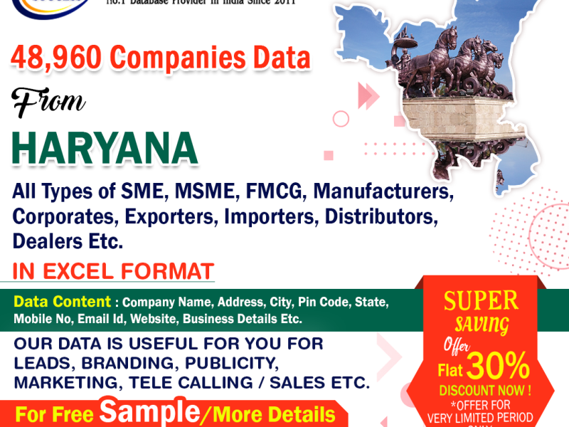 77 Data: Download the Verified List of Industries in Haryana