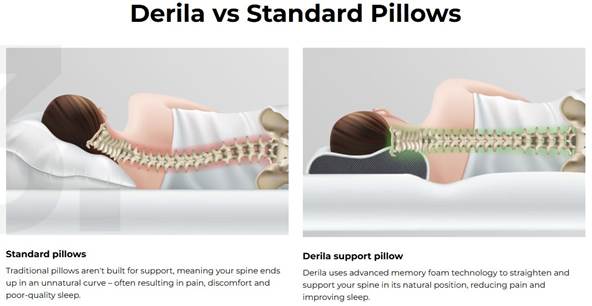 Derila Ergo: Sov som aldrig før med ergonomisk memory foam