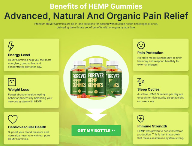 Forever Hemp Reviews: Check The Benefits And Side-Effects!