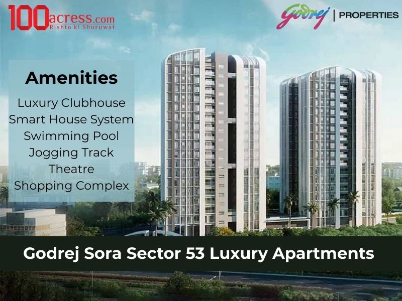Godrej Sora Sector 53 Gurugram – Redefining Luxury Living on Golf Course Road
