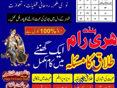 mashoor amil baba in hyderabad | amil baba in pakistan