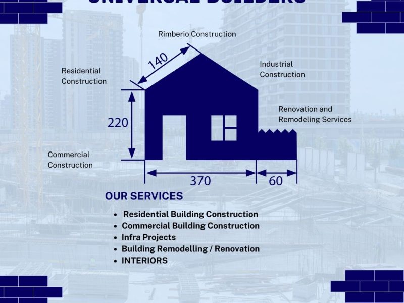 Residential contractors in Chrompet