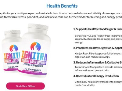 Does it Really Work: Ignitra Weight Loss Pill