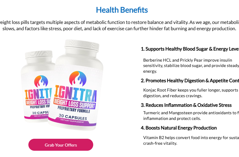 Benefits of IGNITRA Capsules for a Healthier Life {Official}