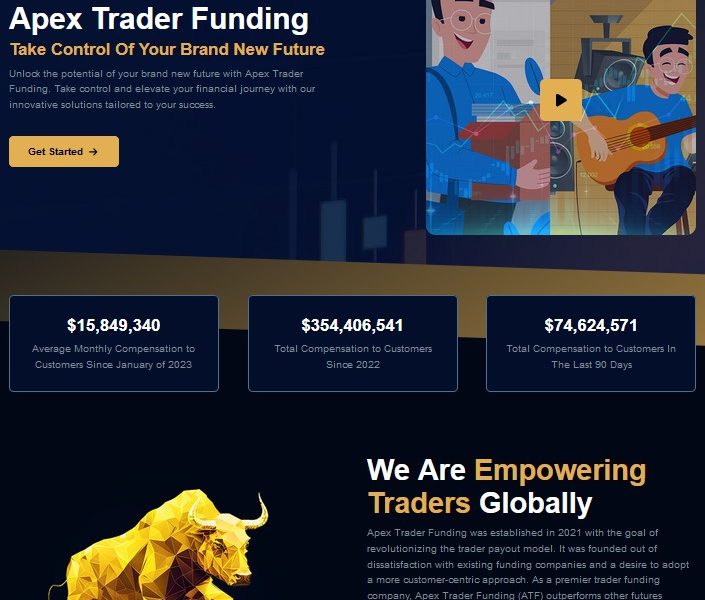 apextraderfunding.com coupon 90% off all evals sitewide: OLSWOTPQ