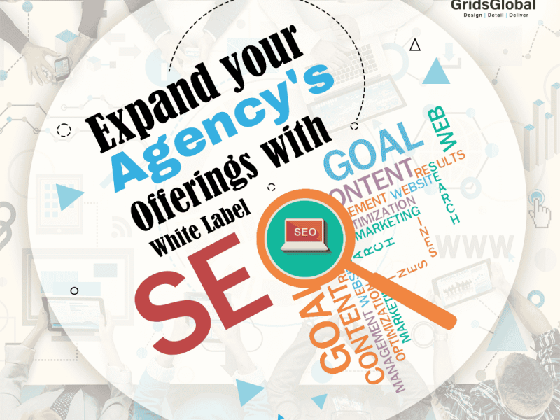 Best Digital Marketing Agency in Chennai