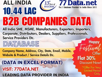 Jaipur / Rajasthan 48,010 MSME Companies List - In Excel Format