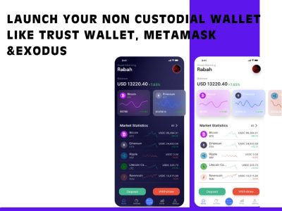 Get Decentralized exchange script at Low cost With Hivelance