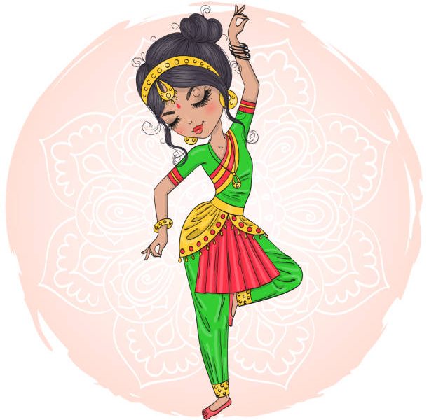 Wedding Choreographer in Vikaspuri 02