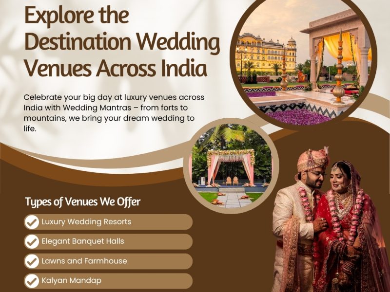 Create Memories at Wedding Venues In India