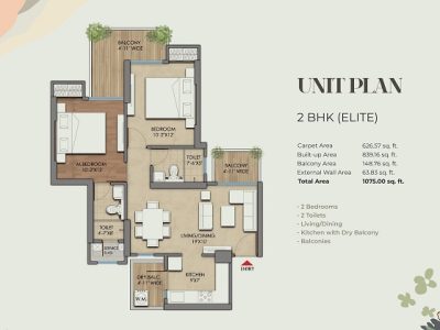 2 BHK Flat in Siddharth Vihar - Prateek Grand Begonia