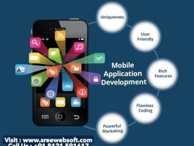 Hyderabad Website Design & Development Company | SEO-Optimized Sites