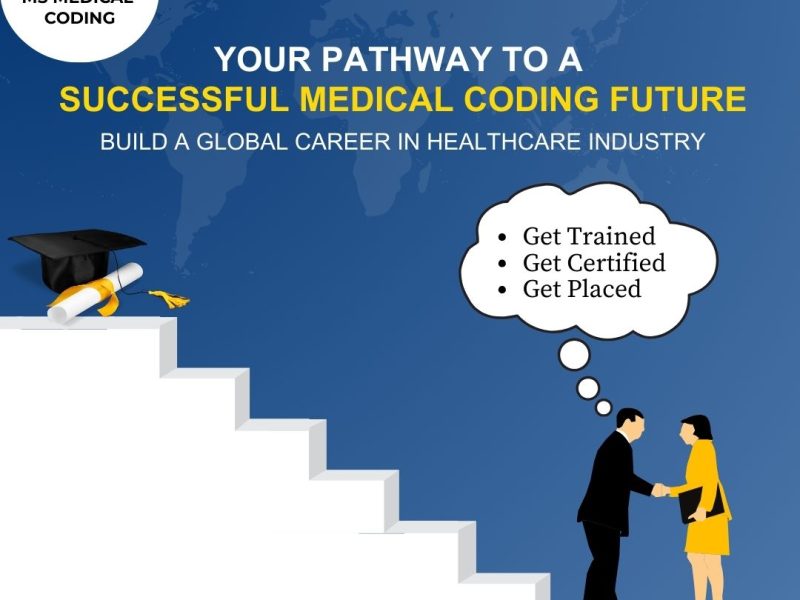 Best Medical Coding Institute in Hyderabad