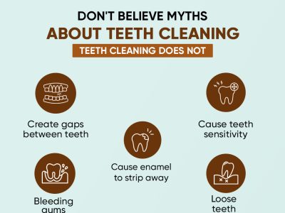 Teeth Cleaning in Indirapuram