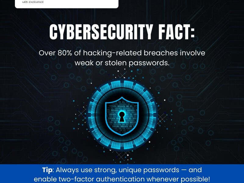 CYBERSECURITY FACTS | LBN Tech Pvt Ltd – Secure IT Solutions