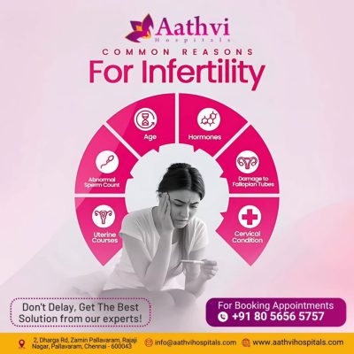 Aathvi