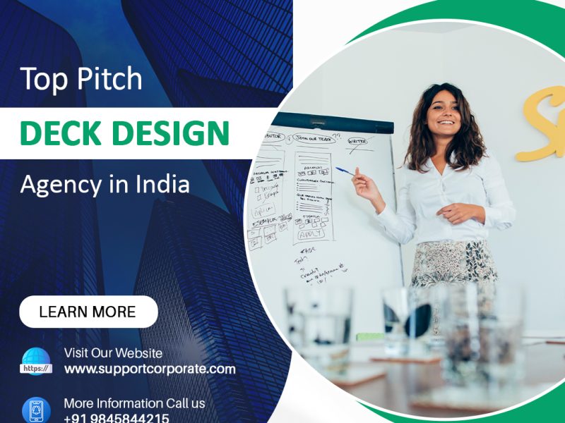 Top Pitch Deck Design Agency in India