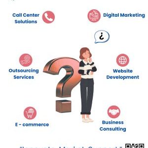 Web Development Services by Talentnest