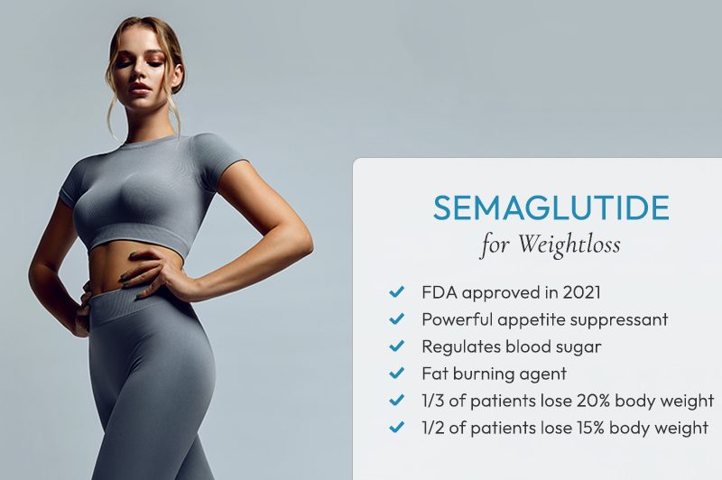 Semaglutide Does It Really Work
