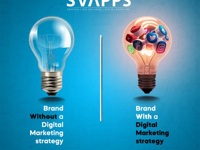 Best Digital Marketing Companies in Hyderabad | Svapps Soft Solutions