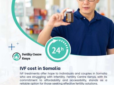 IVF cost in Somalia