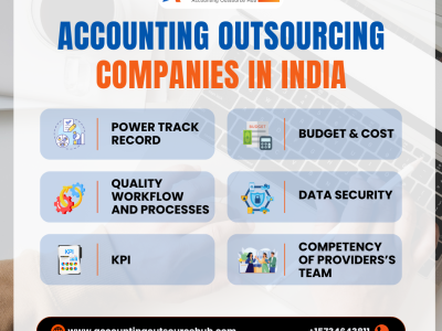 Outsourced Accounting Services for Small Businesses