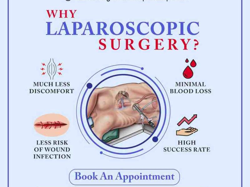 Best Kidney Doctor in Hanamkonda