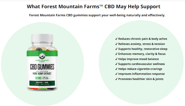 Forest Mountain Farms CBD Gummies Review for Pain Relief - Price & Benefits USA
