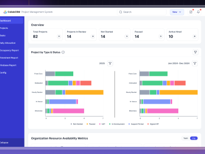 CollabCRM - Workflow Management Software