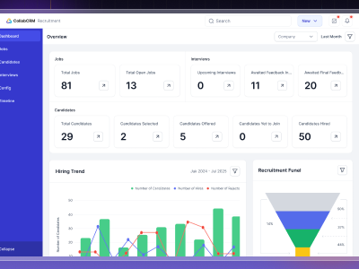 CollabCRM - Workflow Management Software