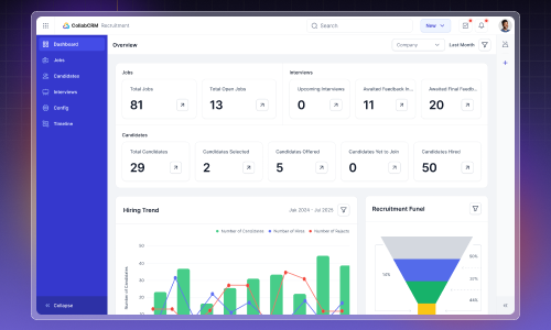 CollabCRM - Workflow Management Software