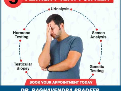 Kidney specialist near me?