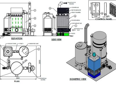 Efficient Industrial Tower Dryers for Fast Drying