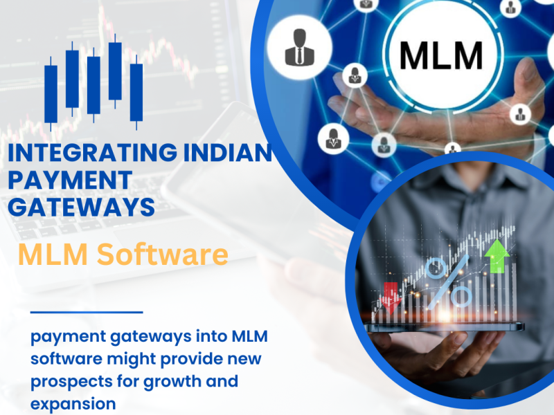 MLM software in Palakkad