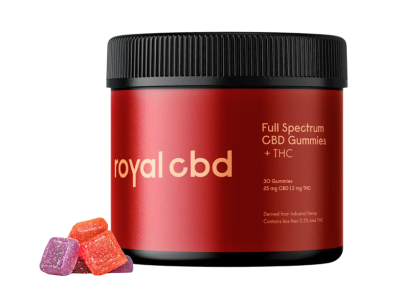 Royal CBD Gummies Full Spectrum Reviews
