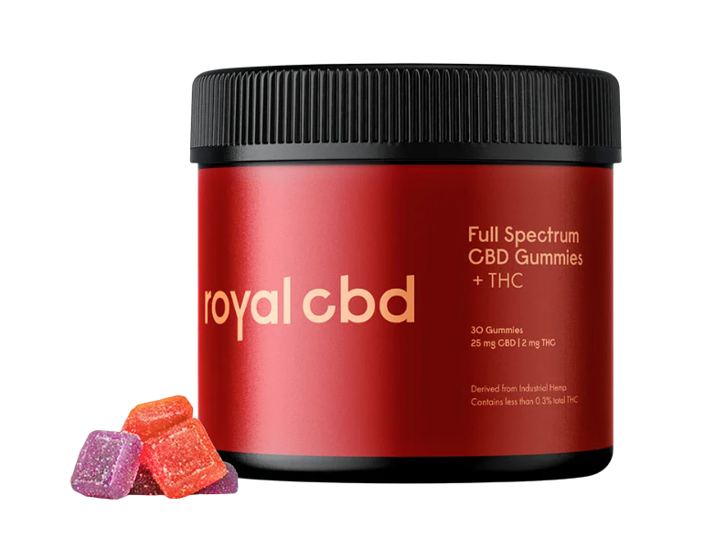 Royal CBD Gummies Full Spectrum Reviews