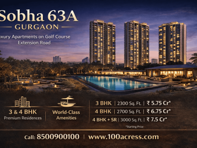 Sobha sector 63A Gurgaon – Premium Luxury Living in Sector 63A