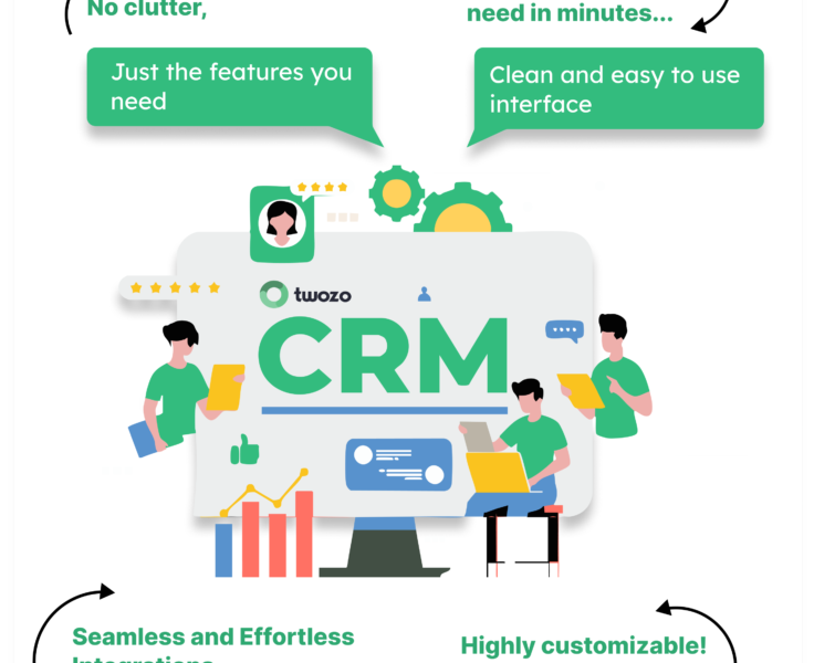 Affordable cloud CRM software for startups in India
