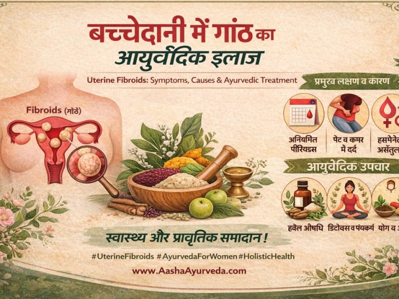 Uterine Fibroids: Symptoms, Causes, Diagnosis, and Natural Treatment