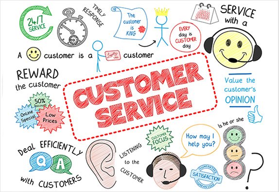 how to contact AVG customer service Number UK