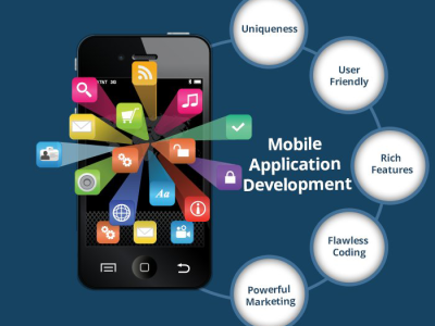 Android App Development Company in Jaipur
