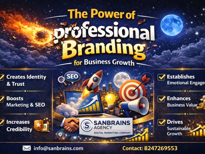 The Power of Professional Branding for Business Growth